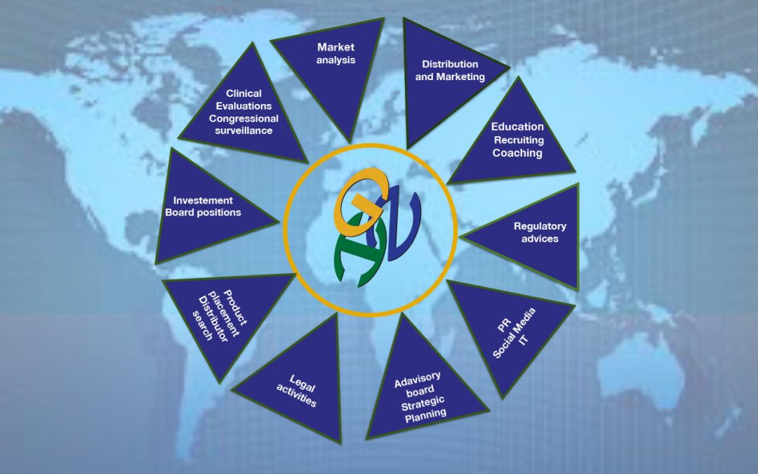 GHN – a helping hand when to expand